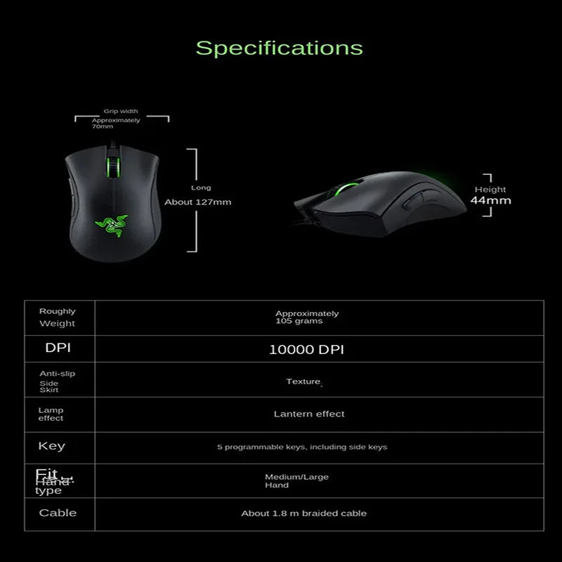 Mouse Gamer com Fio Razer Deathadder Viper Edição Padrão 6400