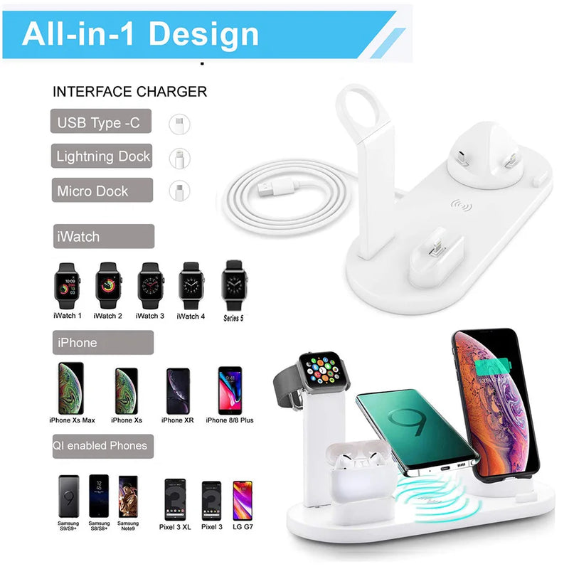Carregador Sem Fio 7 em 1 de 30W – Base de Carregamento Rápido para iPhone 14, 13, 12 Pro Max