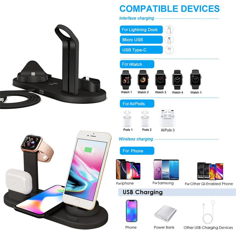 Carregador Sem Fio 7 em 1 de 30W – Base de Carregamento Rápido para iPhone 14, 13, 12 Pro Max